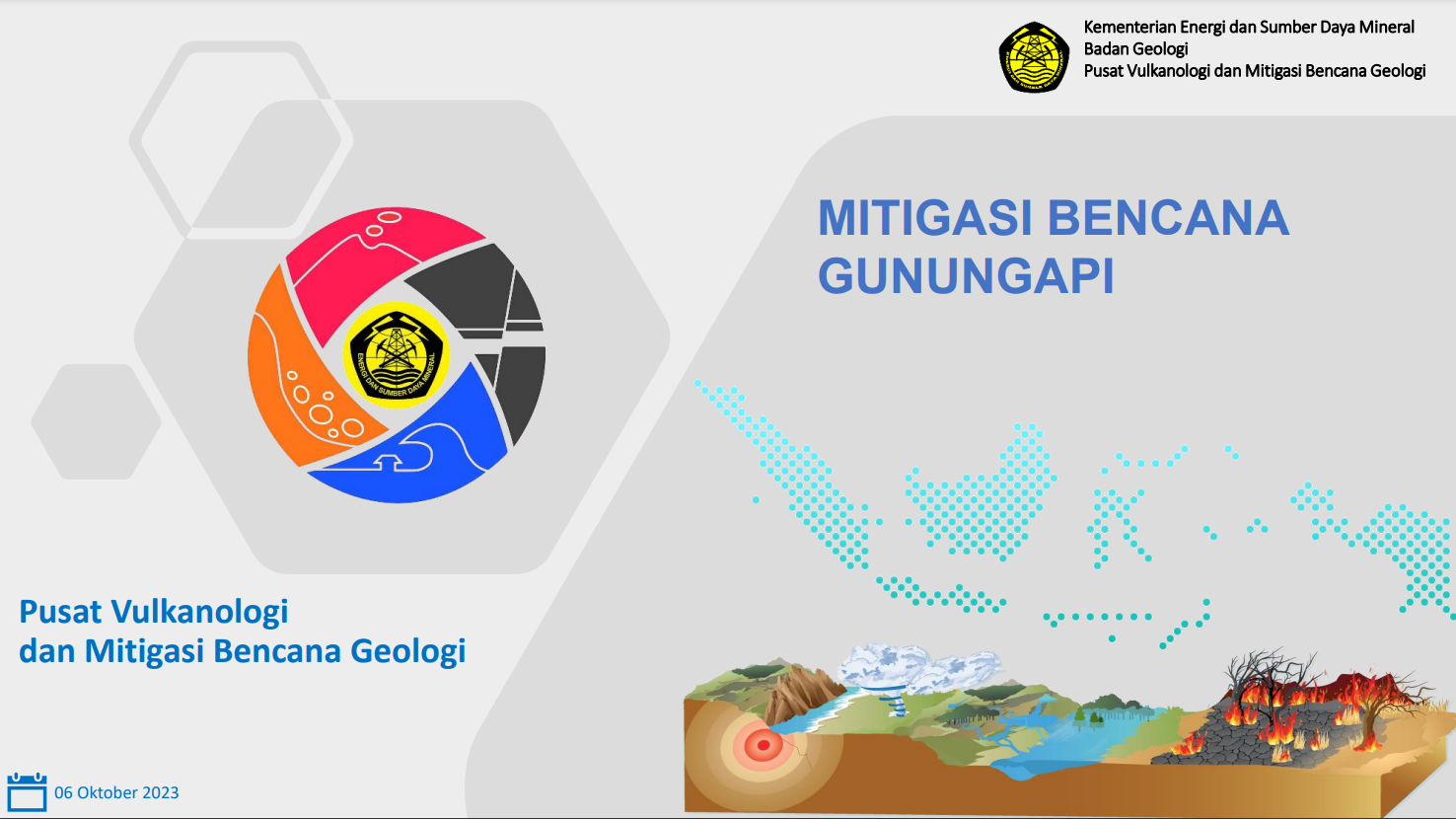 Mitigasi Bencana Gunungapi
